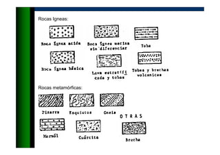 Rocas Igneas:
Rocas metamórficas:
 