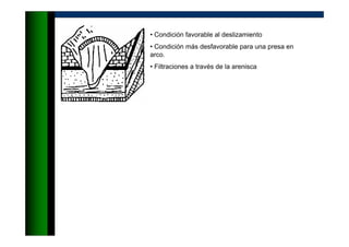 • Condición favorable al deslizamiento
• Condición más desfavorable para una presa en
arco.
• Filtraciones a través de la arenisca
 