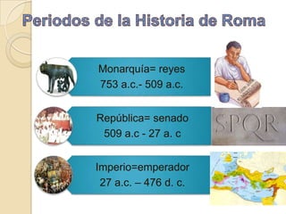 Monarquía= reyes
753 a.c.- 509 a.c.
República= senado
509 a.c - 27 a. c
Imperio=emperador
27 a.c. – 476 d. c.
 