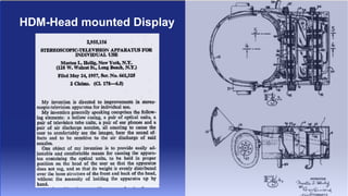 HDM-Head mounted Display
 