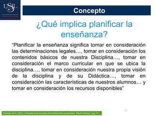 17
Concepto
¿Qué implica planificar la
enseñanza?
Zabalza, M.A.( 2003): Competencias docentes del profesorado universitario. Madrid:Narcea, pag. 73
“Planificar la enseñanza significa tomar en consideración
las determinaciones legales…, tomar en consideración los
contenidos básicos de nuestra Disciplina…, tomar en
consideración el marco curricular en que se ubica la
disciplina…, tomar en consideración nuestra propia visión
de la disciplina y de su Didáctica…, tomar en
consideración las características de nuestros alumnos… y
tomar en consideración los recursos disponibles”
 