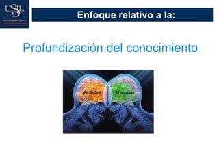Enfoque relativo a la:
Profundización del conocimiento
 