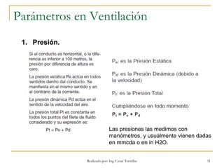 Realizado por: Ing. Cesar Torrellas 11
Parámetros en Ventilación
1. Presión.
Las presiones las medimos con
manómetros, y usualmente vienen dadas
en mmcda o en in H2O.
 