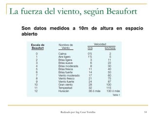 La fuerza del viento, según Beaufort
Realizado por: Ing. Cesar Torrellas 14
Son datos medidos a 10m de altura en espacio
abierto
 