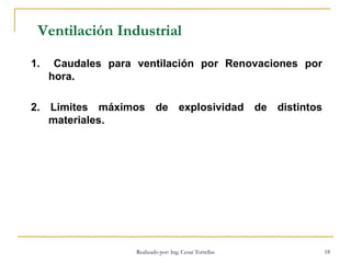 Realizado por: Ing. Cesar Torrellas 18
Ventilación Industrial
1. Caudales para ventilación por Renovaciones por
hora.
2. Limites máximos de explosividad de distintos
materiales.
 