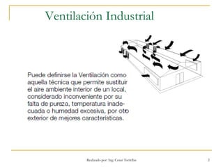 Realizado por: Ing. Cesar Torrellas 2
Ventilación Industrial
 