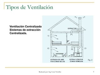 Realizado por: Ing. Cesar Torrellas 9
Tipos de Ventilación
Ventilación Centralizada
Sistemas de extracción
Centralizada.
 