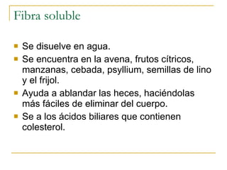 Fibra soluble Se disuelve en agua. Se encuentra en la avena, frutos cítricos, manzanas, cebada, psyllium, semillas de lino y el frijol.  Ayuda a ablandar las heces, haciéndolas más fáciles de eliminar del cuerpo. Se a los ácidos biliares que contienen colesterol.  