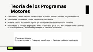 Programas Predefinidos apuntes Clase 1 Teorías del Control Motor.pptx