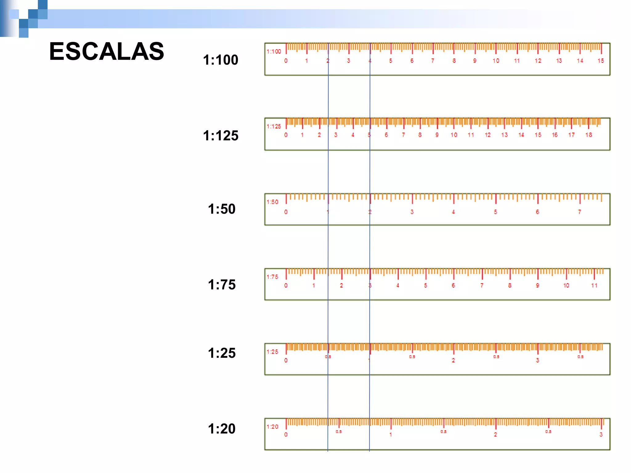 ESCALAS 1:100
1:125
1:50
1:75
1:25
1:20