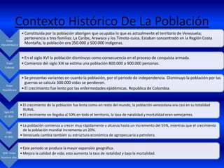Contexto Histórico De La Población
                • Constituida por la población aborigen que ocupaba lo que es actualmente el territorio de Venezuela;
                  pertenencia a tres familias: La Caribe, Arawaca y los Timoto-cuica. Estaban concentrado en la Región Costa
    Etapa
PREHISPÁNICA
                  Montaña, la población era 350.000 y 500.000 indígenas.


                • En el siglo XVI la población disminuyo como consecuencia en el proceso de conquista armada.
    Etapa       • Comienzo del siglo XIX se estima una población 800.000 a 900.000 personas.
   Colonial


                • Se presentas variantes en cuanto la población, por el periodo de independencia. Disminuyo la población por las
                  guerras se calcula 300.000 vidas se perdieron.
    Etapa
 Republicana    • El crecimiento fue lento por las enfermedades epidémicas. Republica de Colombia.


                • El crecimiento de la población fue lenta como en resto del mundo, la población venezolana era casi en su totalidad
                  RURAL.
  Siglo XIX
  Al 1920
                • El crecimiento no llegaba al 50% en todo el territorio, la tasa de natalidad y mortalidad eran semejantes.

                • La población comienza a crecer muy rápidamente y alcanza hasta un incremento del 55%, mientras que el crecimiento
                  de la población mundial incrementa un 20%.
    1920
  Al 1945
                • Venezuela cambia también su estructura económica de agropecuaria a petrolera.


                • Este periodo se produce la mayor expansión geográfica.
1945 Hasta      • Mejora la calidad de vida; esto aumenta la taza de natalidad y baja la mortalidad.
Nuestros días
 
