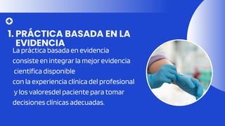 Fundamentos de Enfermería: Rol, Teorías y Práctica Basada en Evidencia ...