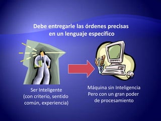 Debe entregarle las órdenes precisas en un lenguaje específicoMáquina sin InteligenciaPero con un gran poder de procesamientoSer Inteligente(con criterio, sentido común, experiencia)