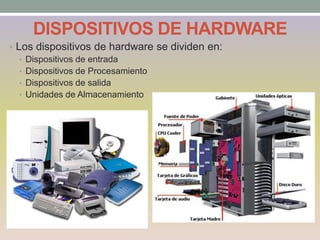 DISPOSITIVOS DE HARDWARE
• Los dispositivos de hardware se dividen en:
• Dispositivos de entrada
• Dispositivos de Procesamiento
• Dispositivos de salida
• Unidades de Almacenamiento
 