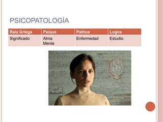PSICOPATOLOGÍA
Raíz Griega   Psique   Pathos       Logos
Significado   Alma     Enfermedad   Estudio
              Mente
 