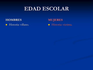 EDAD ESCOLAR
HOMBRES
 Historia: villano.
MUJERES
 Historia: victima.
 