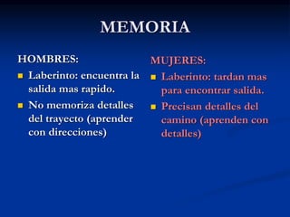 MEMORIA
HOMBRES:
 Laberinto: encuentra la
salida mas rapido.
 No memoriza detalles
del trayecto (aprender
con direcciones)
MUJERES:
 Laberinto: tardan mas
para encontrar salida.
 Precisan detalles del
camino (aprenden con
detalles)
 