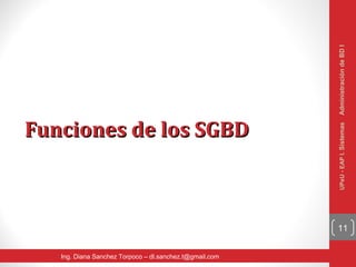 Administración de BD I
Funciones de los SGBD




                                                         UPeU - EAP I. Sistemas
                                                         11


   Ing. Diana Sanchez Torpoco – dl.sanchez.t@gmail.com
 