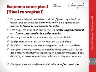 Esquema conceptual
(Nivel conceptual)




                                                                       Administración de BD I
 Esquema teórico de los datos en el que figuran organizados en
    estructuras reconocibles del mundo real y en el que también
    aparece la forma de relacionarse los datos.
   Este esquema es el paso que permite modelar un problema real
    a su forma correspondiente en el ordenador.




                                                                       UPeU - EAP I. Sistemas
   Este esquema es la base de datos de todos los demás.
   Es el primer paso a realizar al crear una base de datos.
   En definitiva es el plano o modelo general de la base de datos.
   El esquema conceptual oculta detalles de las estructuras físicas
    del almacenamiento y se concentra en describir entidades, tipos
    de datos, vínculos, operaciones de los usuarios y restricciones.
                                                                       18
 El esquema conceptual lo realiza diseñadores/as o analistas.
 