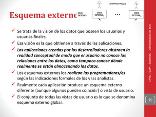 Esquema externo




                                                                       Administración de BD I
 Se trata de la visión de los datos que poseen los usuarios y
    usuarias finales.
   Esa visión es la que obtienen a través de las aplicaciones.
   Las aplicaciones creadas por los desarrolladores abstraen la
    realidad conceptual de modo que el usuario no conoce las




                                                                       UPeU - EAP I. Sistemas
    relaciones entre los datos, como tampoco conoce dónde
    realmente se están almacenando los datos.
   Los esquemas externos los realizan las programadoras/es
    según las indicaciones formales de los y las analistas.
   Realmente cada aplicación produce un esquema externo
    diferente (aunque algunos pueden coincidir) o vista de usuario.
   El conjunto de todas las vistas de usuario es lo que se denomina
                                                                       19
    esquema externo global.
 