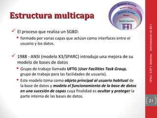 Estructura multicapa




                                                                       Administración de BD I
 El proceso que realiza un SGBD:
   formado por varias capas que actúan como interfaces entre el
    usuario y los datos.

 1988 - ANSI (modelo X3/SPARC) introdujo una mejora de su




                                                                       UPeU - EAP I. Sistemas
  modelo de bases de datos
   Grupo de trabajo llamado UFTG (User Facilities Task Group,
    grupo de trabajo para las facilidades de usuario).
   Este modelo toma como objeto principal al usuario habitual de
    la base de datos y modela el funcionamiento de la base de datos
    en una sucesión de capas cuya finalidad es ocultar y proteger la
    parte interna de las bases de datos.
                                                                       21
 