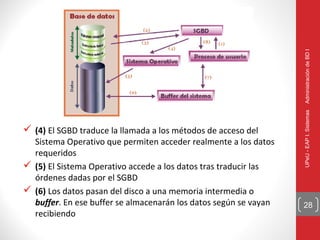 Administración de BD I
                                                                  UPeU - EAP I. Sistemas
 (4) El SGBD traduce la llamada a los métodos de acceso del
  Sistema Operativo que permiten acceder realmente a los datos
  requeridos
 (5) El Sistema Operativo accede a los datos tras traducir las
  órdenes dadas por el SGBD
 (6) Los datos pasan del disco a una memoria intermedia o
  buffer. En ese buffer se almacenarán los datos según se vayan   28
  recibiendo
 