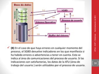 Administración de BD I
                                                                        UPeU - EAP I. Sistemas
 (8) En el caso de que haya errores en cualquier momento del
   proceso, el SGBD devuelve indicadores en los que manifiesta si
   ha habido errores o advertencias a tener en cuenta. Esto se
   indica al área de comunicaciones del proceso de usuario. Si las
   indicaciones son satisfactorias, los datos de la ATU (área de        30
   trabajo del usuario ) serán utilizables por el proceso de usuario.
 