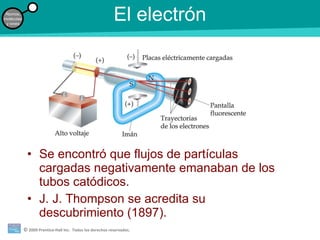El electrón Se encontró que flujos de partículas cargadas negativamente emanaban de los tubos catódicos. J. J. Thompson se acredita su descubrimiento (1897). 