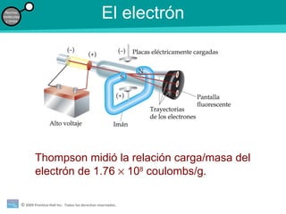 El electrón Thompson midió la relación carga/masa del electrón de 1.76    10 8  coulombs/g. 