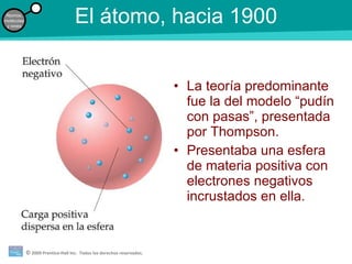 El átomo, hacia 1900 La teoría predominante fue la del modelo “pudín con pasas”, presentada por Thompson. Presentaba una esfera de materia positiva con electrones negativos incrustados en ella. 