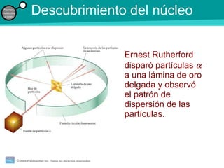 Descubrimiento del núcleo Ernest Rutherford disparó partículas    a una lámina de oro delgada y observó el patrón de dispersión de las partículas. 
