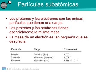 Partículas subatómicas Los protones y los electrones son las únicas partículas que tienen una carga. Los protones y los neutrones tienen esencialmente la misma masa. La masa de un electrón es tan pequeña que se desprecia. 