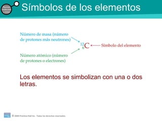 Símbolos de los elementos Los elementos se simbolizan con una o dos letras. 