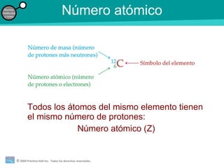 Número atómico Todos los átomos del mismo elemento tienen el mismo número de protones:  Número atómico (Z) 