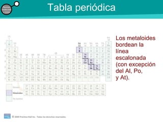 Tabla periódica Los metaloides bordean la línea escalonada (con excepción del Al, Po, y At). 