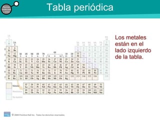 Tabla periódica Los metales están en el lado izquierdo de la tabla. 