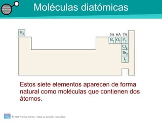 Moléculas diatómicas Estos siete elementos aparecen de forma natural como moléculas que contienen dos átomos. 
