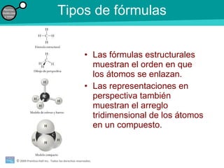 Tipos de fórmulas Las fórmulas estructurales muestran el orden en que los átomos se enlazan. Las representaciones en perspectiva también muestran el arreglo tridimensional de los átomos en un compuesto. 