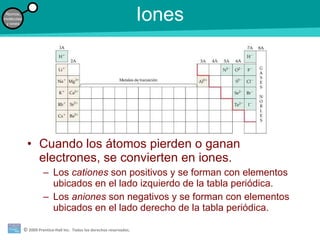 Iones Cuando los átomos pierden o ganan electrones, se convierten en iones. Los  cationes  son positivos y se forman con elementos ubicados en el lado izquierdo de la tabla periódica. Los  aniones  son negativos y se forman con elementos  ubicados en el lado derecho de la tabla periódica. 