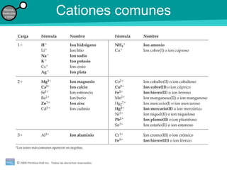 Cationes comunes 