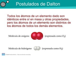 Postulados de Dalton Todos los átomos de un elemento dado son idénticos entre sí en masa y otras propiedades, pero los átomos de un elemento son distintos de los átomos de todos los demás elementos. 