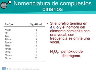 Si el prefijo termina en a  u  o  y el nombre del elemento comienza con una vocal, con frecuencia se omite una vocal. N 2 O 5 :  pentóxido de   dinitrógeno Nomenclatura de compuestos binarios Átomos, moléculas y iones 