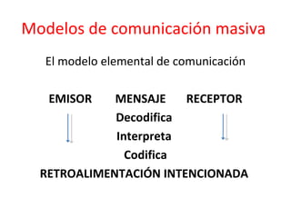 Modelos de comunicación masiva  El modelo elemental de comunicación EMISOR  MENSAJE  RECEPTOR Decodifica  Interpreta  Codifica RETROALIMENTACIÓN INTENCIONADA  