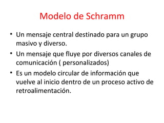 Modelo de Schramm Un mensaje central destinado para un grupo masivo y diverso. Un mensaje que fluye por diversos canales de comunicación ( personalizados) Es un modelo circular de información que vuelve al inicio dentro de un proceso activo de retroalimentación.  