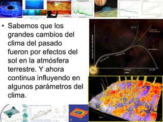Clase 2 - Clase de Relación Sol Tierra
