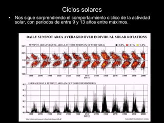 Ciclos solaresNos sigue sorprendiendo el comporta-miento cíclico de la actividad solar, con periodos de entre 9 y 13 años entre máximos.