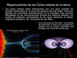Repercusiones de los Ciclos solares en la tierraLos ciclos solares están relacionados con una gran cantidad de cambios observados en la zona del espacio que nos rodea: como por ejemplo las conocidas perturbaciones en la ionosfera (que provoca dificultades en las comunicaciones durante los máximos solares), los niveles de radiación provenientes de los rayos cósmicos, el campo magnético terrestre y  los  cinturones de van Allen. Los cinturones de Van Allen  son bandas de electrones e iones muy energéticos y guiados por el campo magnético que protegen a la Tierra del viento solar.En los últimos 15 años, se ha estudiado la respuesta de la atmósfera terrestre ante las variaciones solares. Estas respuestas se están comenzando a comprender. Las variaciones en la radiación que recibimos del Sol, parecen afectar al clima terrestre de manera decisiva. Así, se sabe que las conocidas como "Pequeñas Eras Glaciales", coinciden exactamente con mínimos muy significativos en la actividad solar conocidos como mínimos de Maunder. 