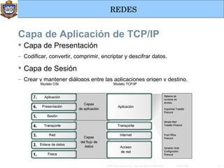 Capa de Aplicación de TCP/IP  ,[object Object],[object Object],[object Object],[object Object]