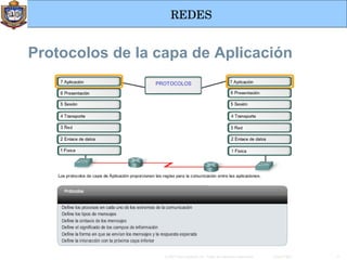 Protocolos de la capa de Aplicación 