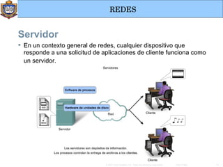 Servidor En un contexto general de redes, cualquier dispositivo que responde a una solicitud de aplicaciones de cliente funciona como un servidor.   